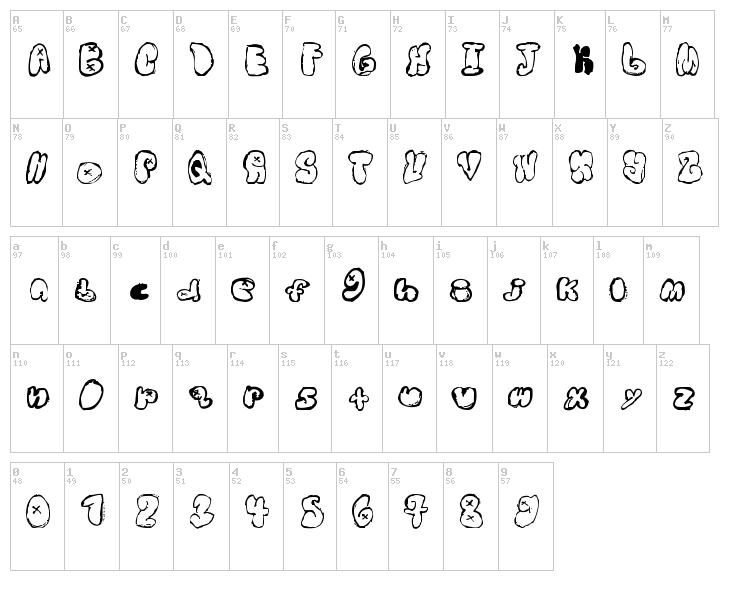 Wyatt Bubbles font map